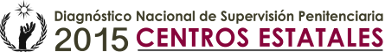 Diagn&oacute;stico Nacional de Supervisi&oacute;n Penitenciaria